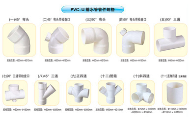 江蘇塑料管材選購指南 從民用到市政的全覆蓋方案–基于U排水規(guī)格的分析